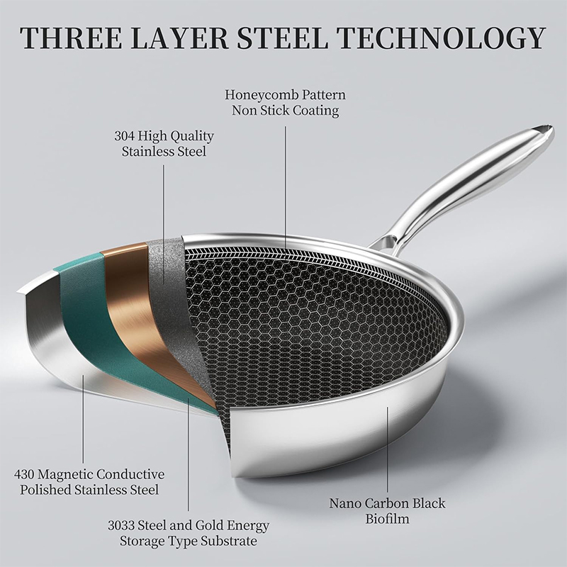 Stainless Steel Frying Pan wit - đánh giá và giá Crepe Pan Nonstick