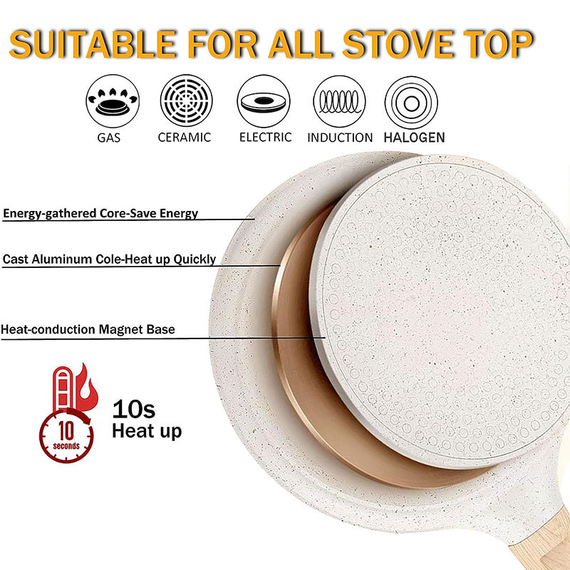 20/24/28cm Nonstick Crepe Egg  - đánh giá và giá Crepe Pan Nonstick