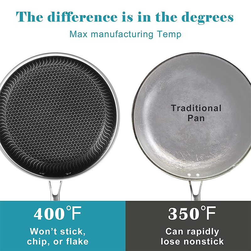 LMETJMA Stainless Steel Frying - đánh giá và giá Crepe Pan Nonstick