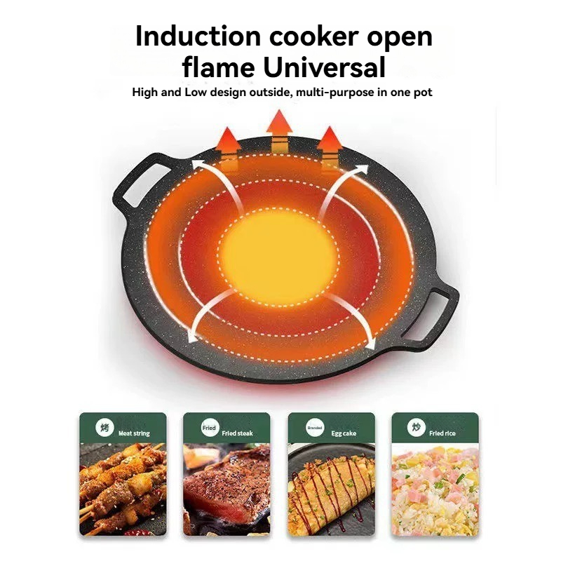Home Use Non-stick Round Bbq G - đánh giá và giá Home Cooking Steak